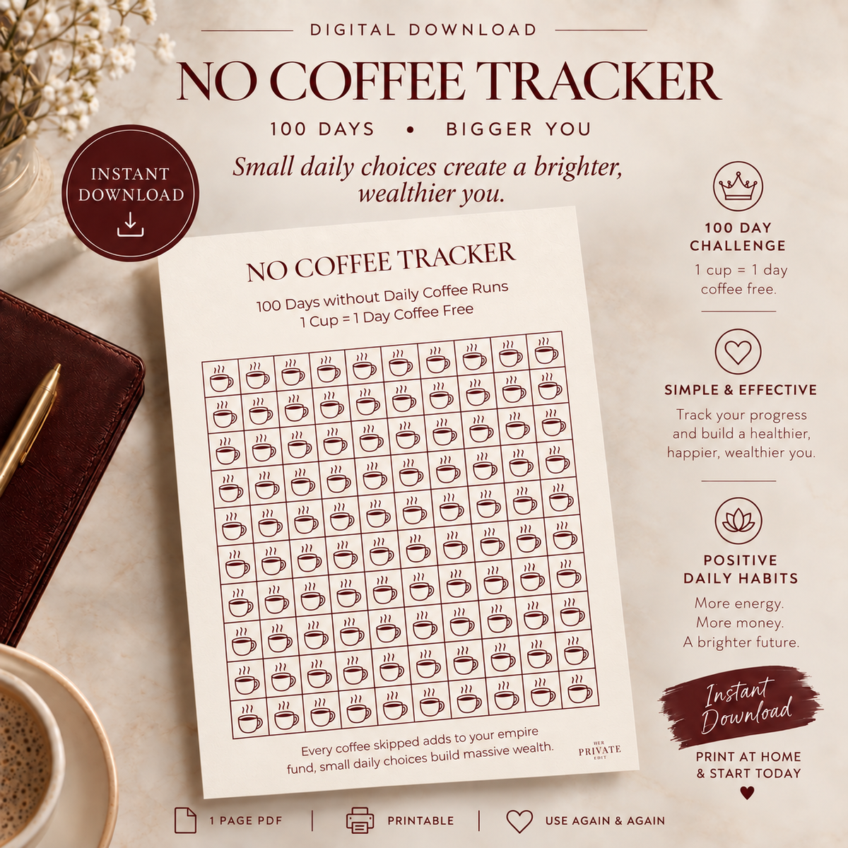 100 Day No Coffee Tracker